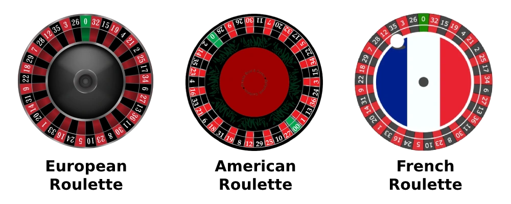 popular-roulette-online-ontario-versions
